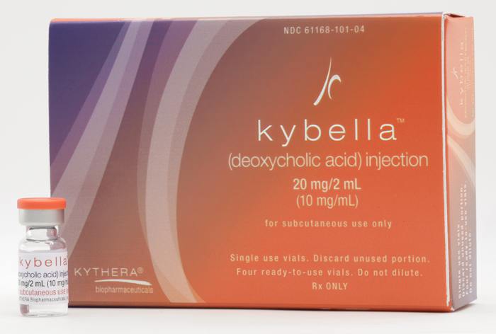 Kybella, Double-Chin Fat Elimination Injection