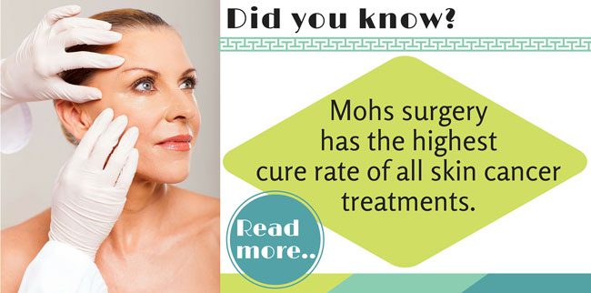 Mohs surgery has the highest cure rate of all skin cancer treatments!
